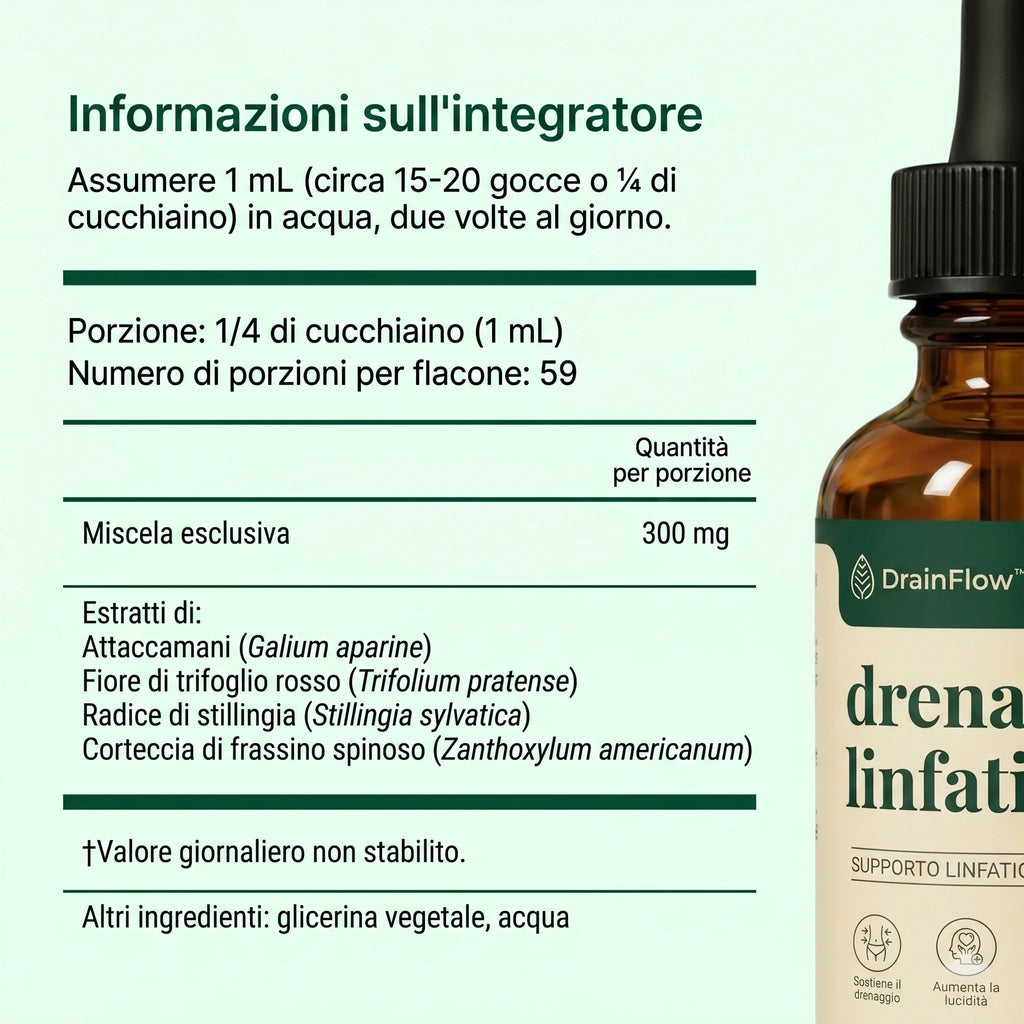 DrainFlow™ - Drenante Linfatico