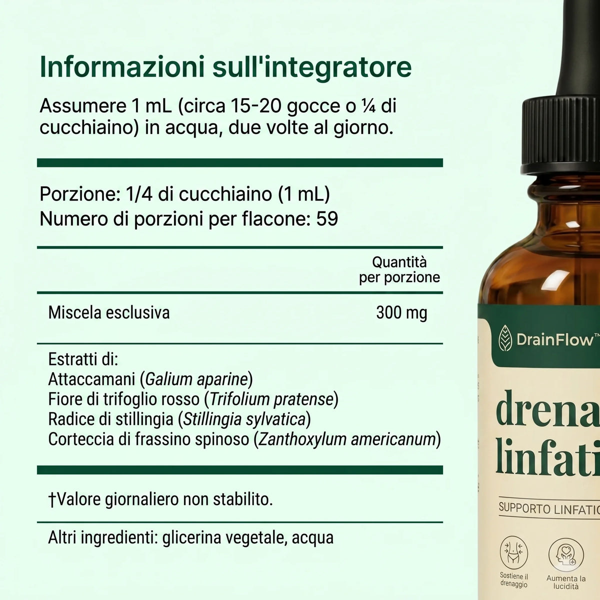 DrainFlow™ - Drenante Linfatico