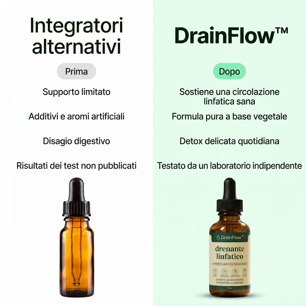 DrainFlow™ - Drenante Linfatico