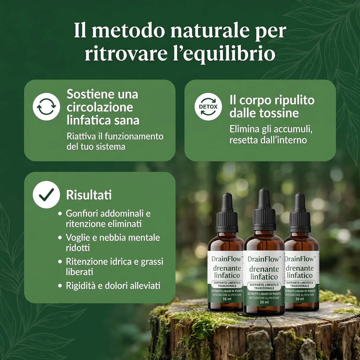 DrainFlow™ - Drenante Linfatico