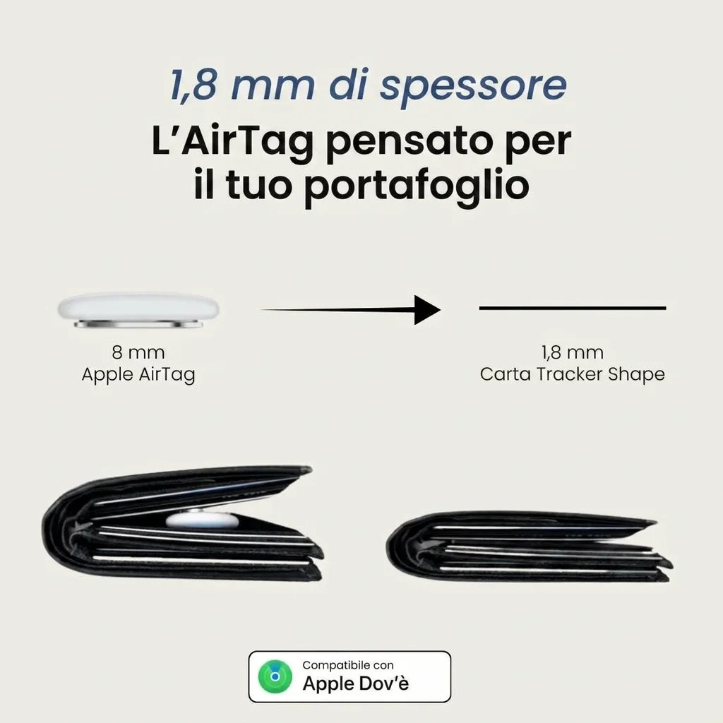 Carta Tracker Shape